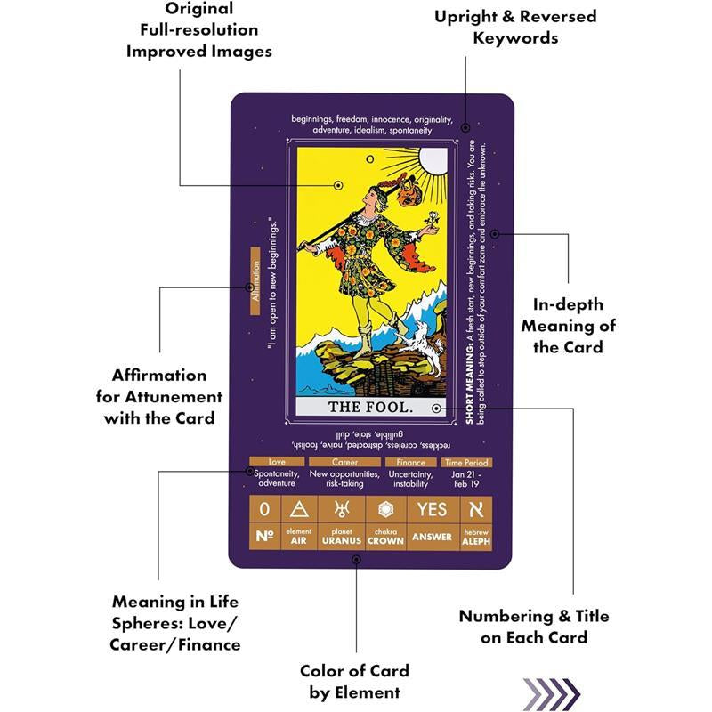 Tarot for Learning - Tarot Cards with Meanings on Them - Beginner Tarot Deck with Meanings on Them - Tarot Cards for Beginners with Guide Book