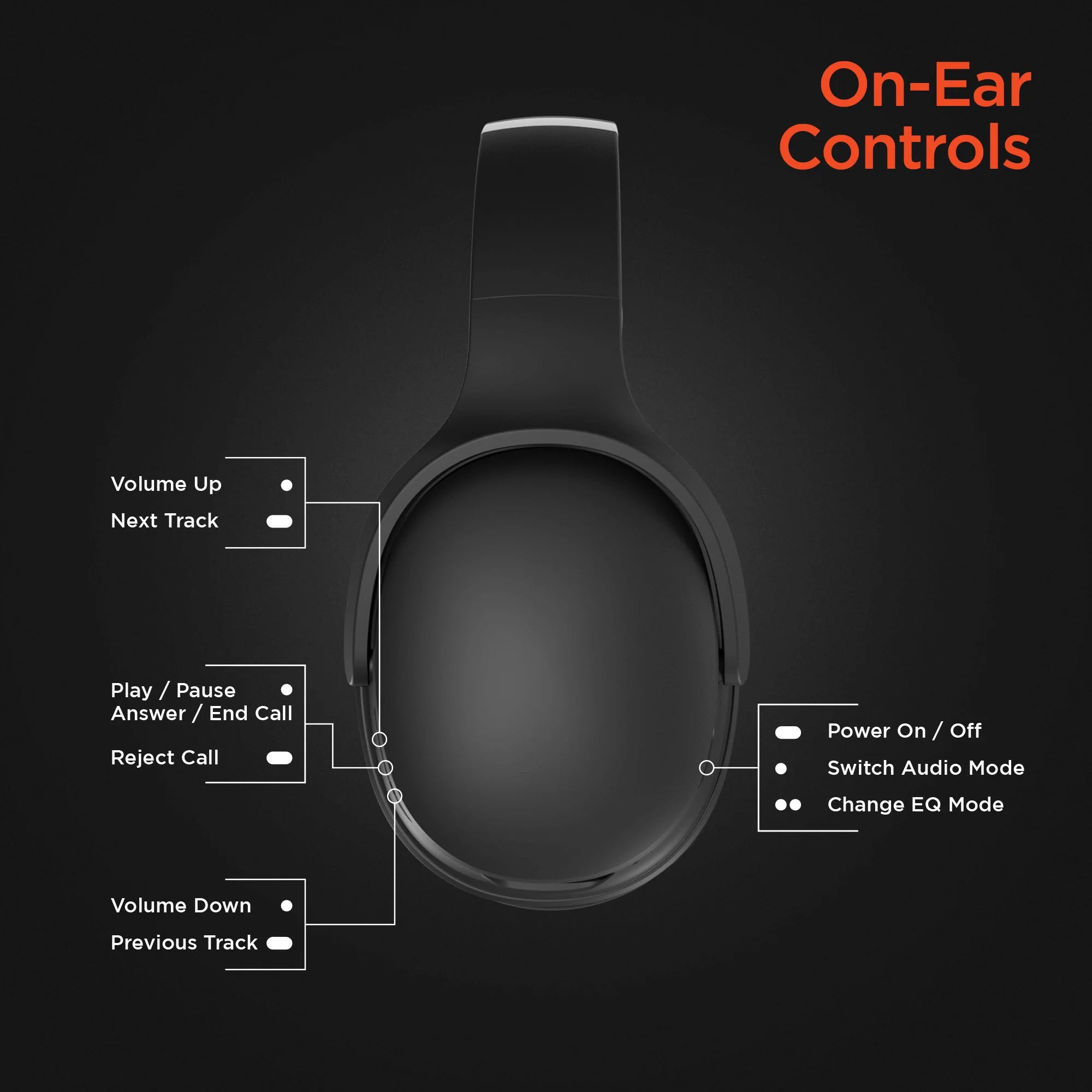 Hypergear 2-in-1 Headphones and Speaker Combo