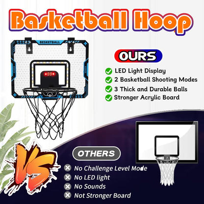 Indoor Basketball Hoop, Basketball Hoops over the Door with LED Lighting
